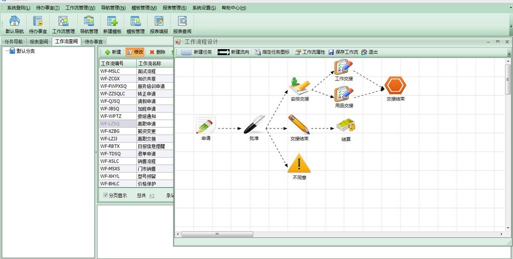 NetExcel進(jìn)銷存軟件+財(cái)務(wù)軟件開(kāi)發(fā) 企業(yè)管理軟件工廠倉(cāng)庫(kù)管理軟件